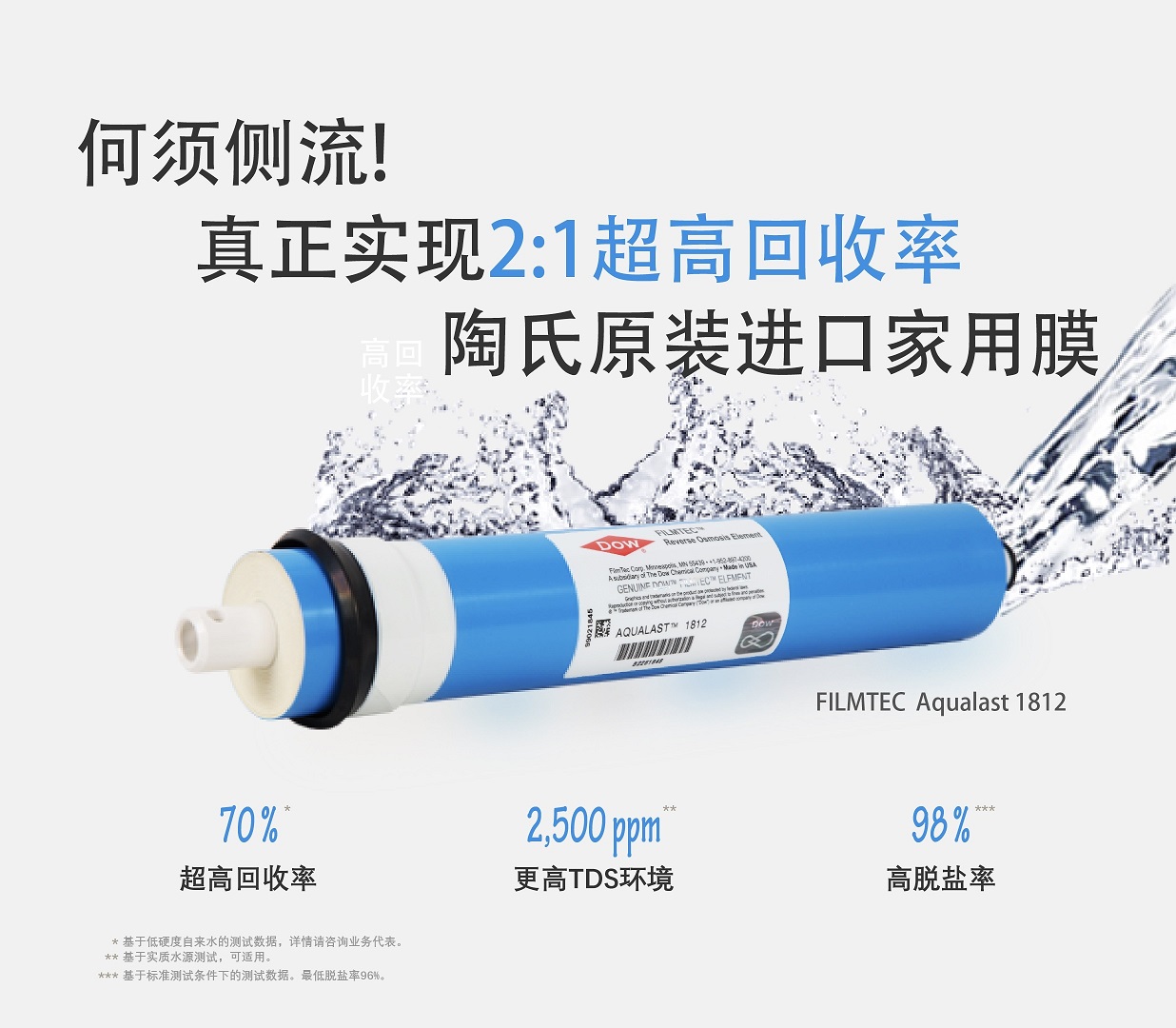 陶氏新一代AQUALAST™ 1812节水型家用反渗透膜元件登陆中国市场