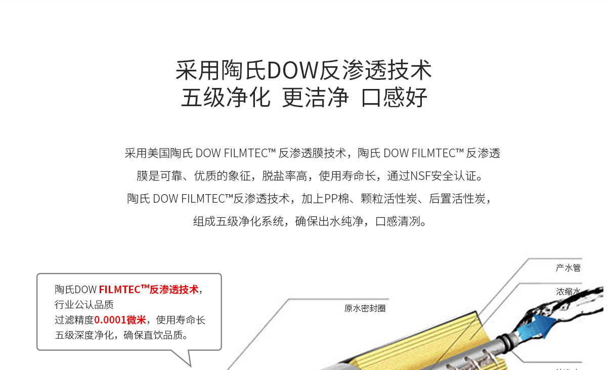商用净水解决方案
