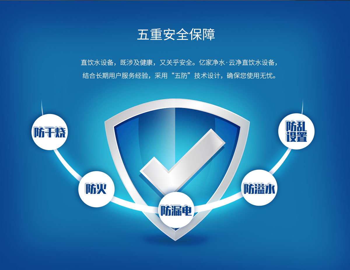 商用净水解决方案
