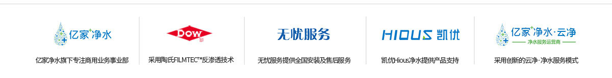 商用净水解决方案