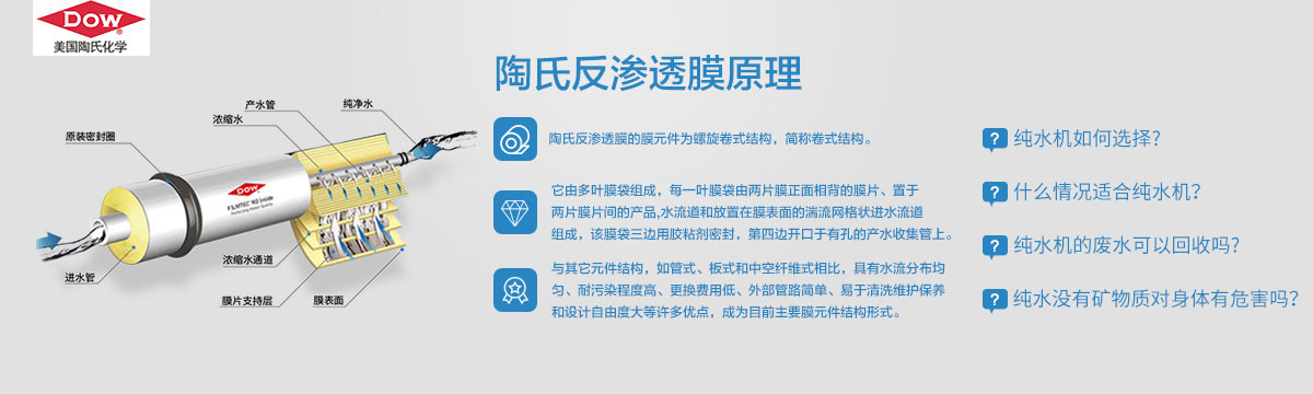 纯水机产品
